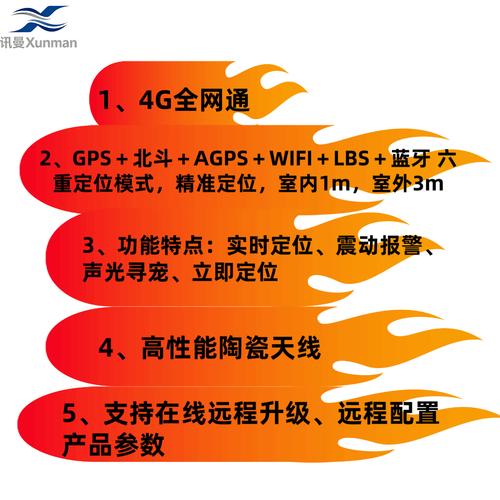全球定位器4G全网通 GPS与北斗双模精准定位模块完全解析